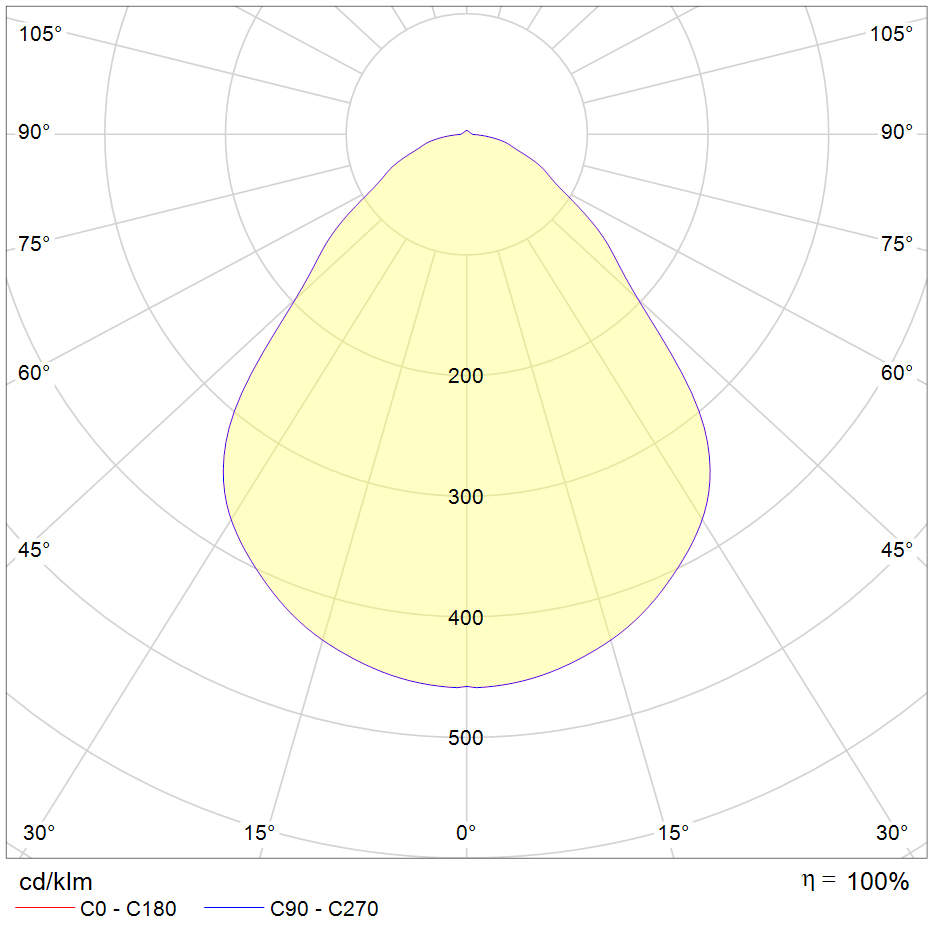 https://www.alphalighting-led.com/wp-content/uploads/2020/03/ALPHA-US-BELLA-KŘIVKA.png