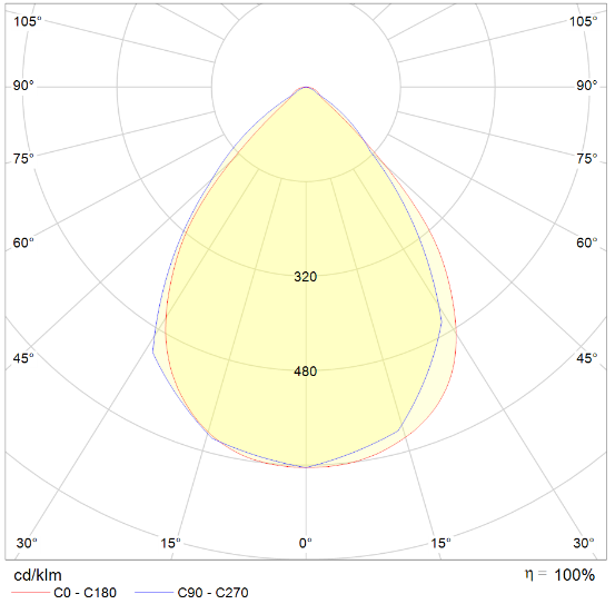 https://www.alphalighting-led.com/wp-content/uploads/2020/03/krivka_1.png