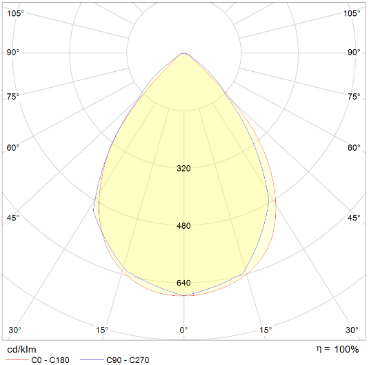 https://www.alphalighting-led.com/wp-content/uploads/2020/03/krivka_2.png