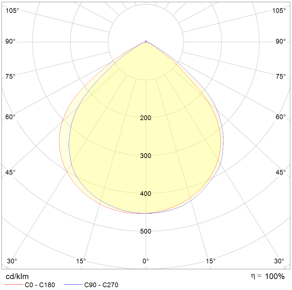 https://www.alphalighting-led.com/wp-content/uploads/2020/05/DB45A.png