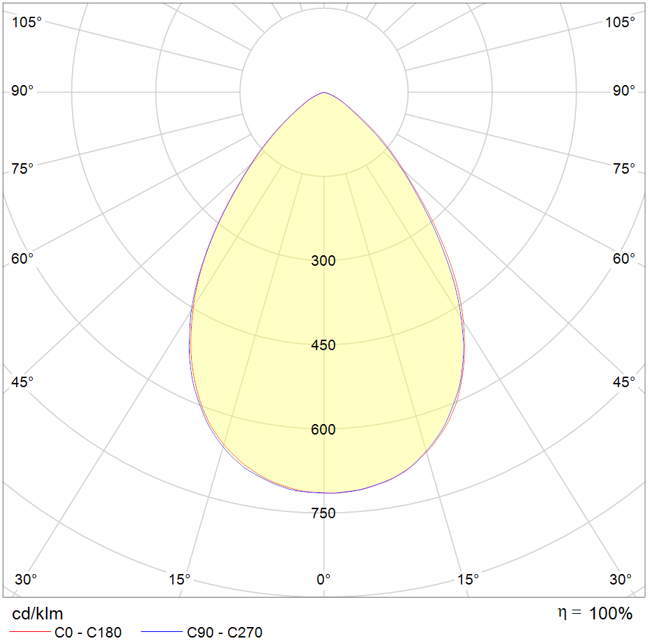 https://www.alphalighting-led.com/wp-content/uploads/2020/06/krivka_1.png