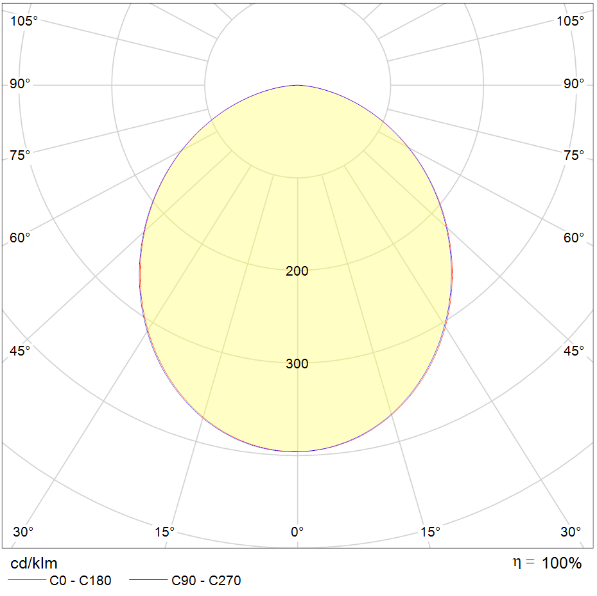 https://www.alphalighting-led.com/wp-content/uploads/2020/06/krivka_2.png